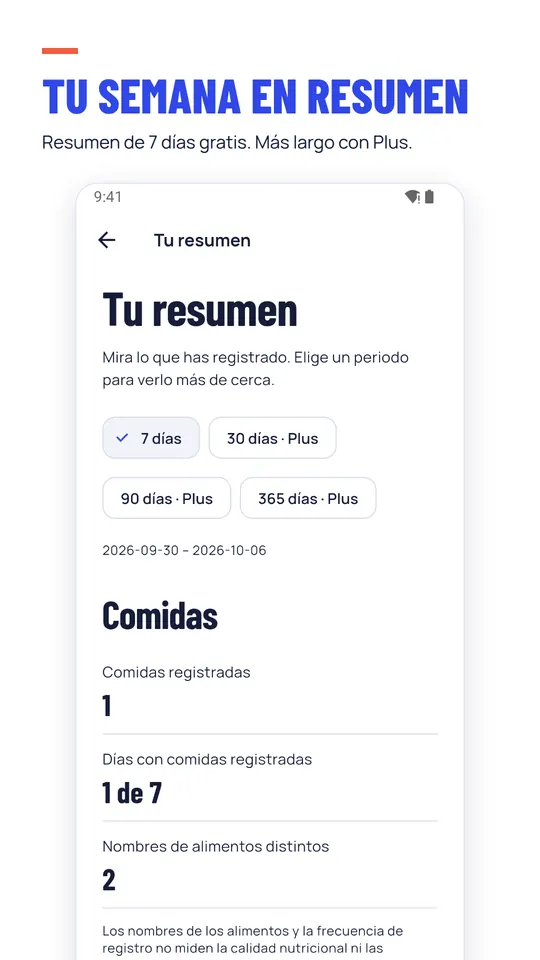 Tu semana en resumen