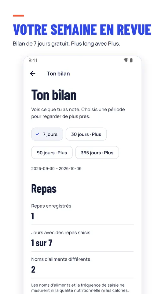 Votre semaine en revue