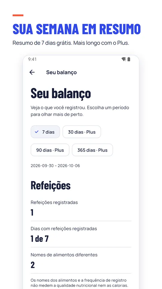 Sua semana em resumo